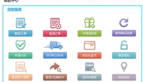 电子商务网站帮助中心的设计思路