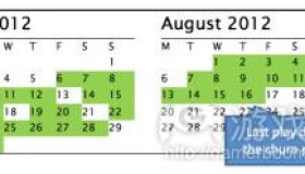 对于新玩家流失和资深玩家流失情况的预测